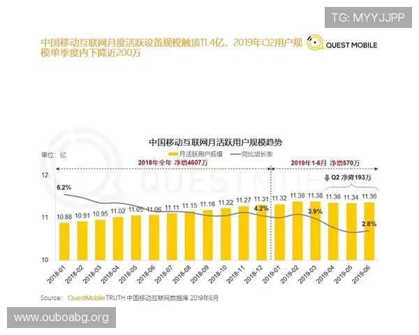 欧博直营网站用户评价与口碑分析真实玩家的使用感受与建议