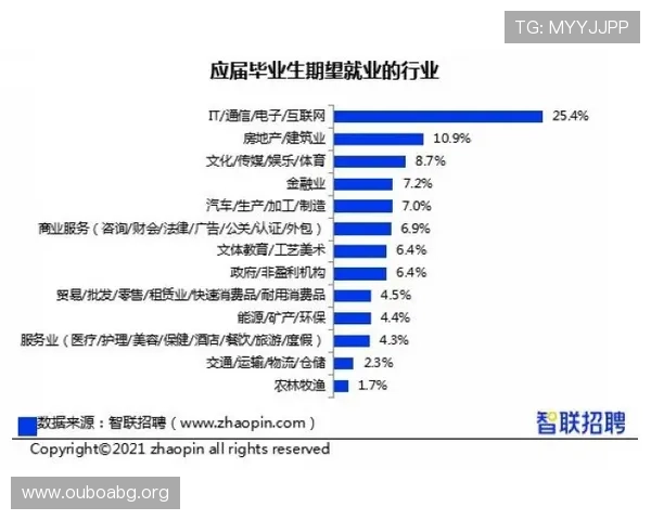 欧博真人规则介绍：理解游戏规则提升胜率的实用技巧