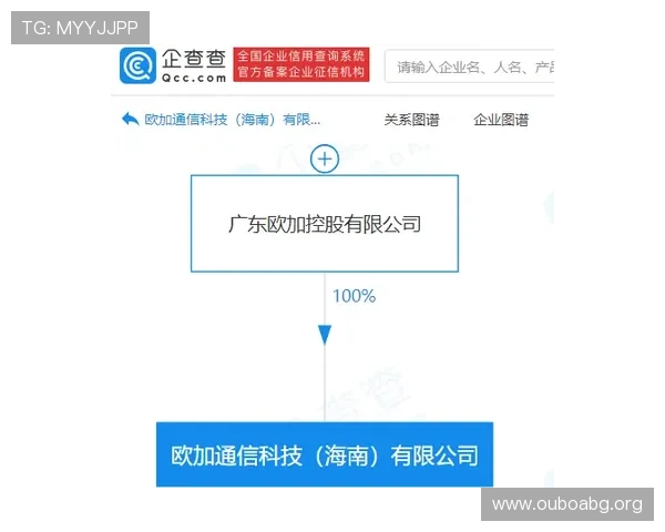 欧博app登录入口注册官网安全登录环境保障用户信息安全与资金保障