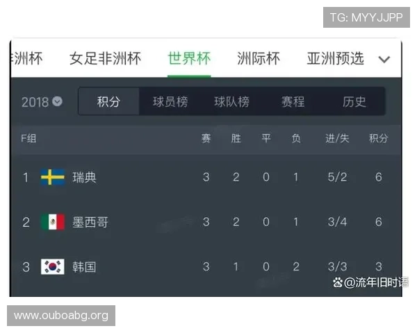 厄瓜多尔对德国世界杯比赛比分表及比赛数据详细统计与分析 厄瓜多尔对德国世界杯比赛比分表及比赛数据详细统计与分析
